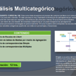 Análisis Multicategórico